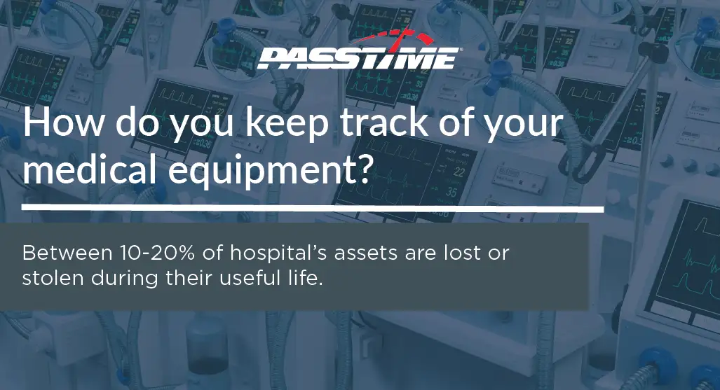 Tracking device for medical equipment image